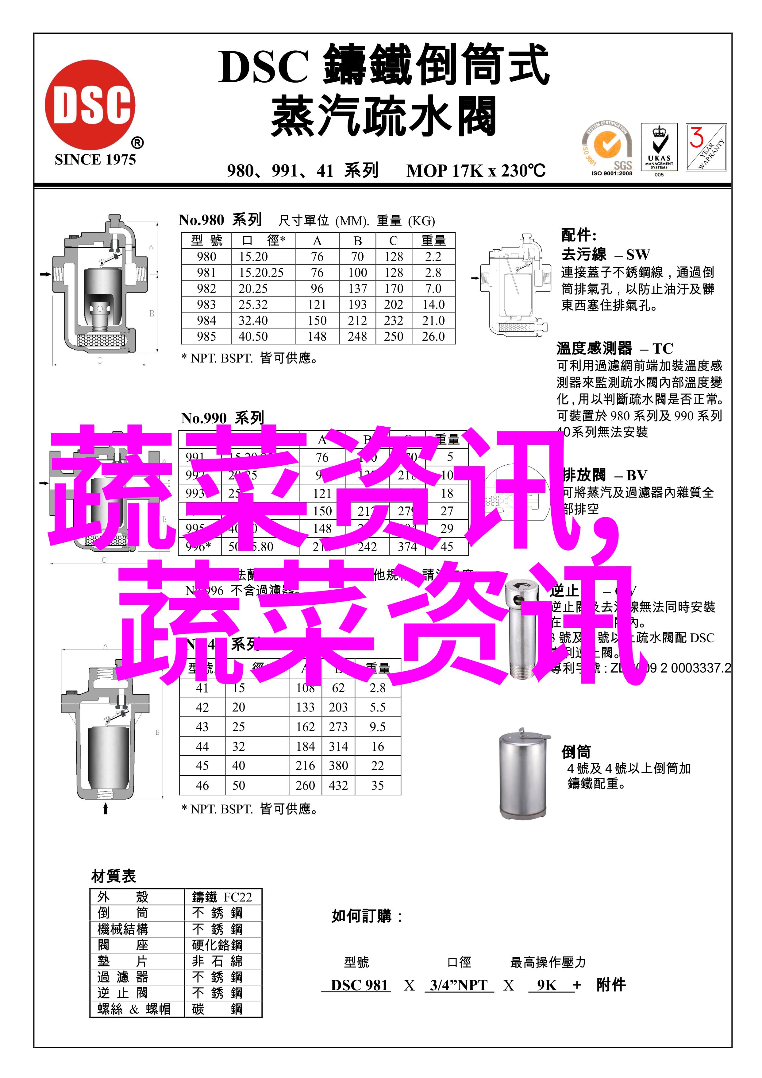 蛋鸭高产妙法
