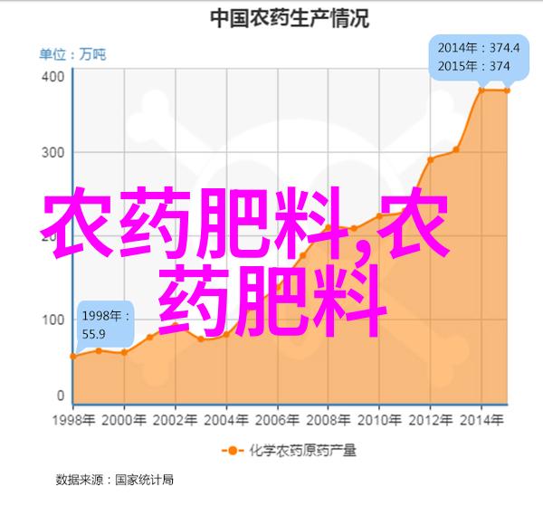 国产大豆时来运转 变被动为主动